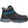 Albatros Tofane Black QL CTX Mid S7S ESD FO HRO SR munkavédelmi bakancs