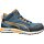Puma Crosstwist Mid S3 HRO SRC Védőbakancs