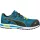 Puma Blaze Knit Low S1PS FO HRO SR munkavédelmi cipő