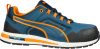 Puma Crosstwist Low S3 HRO SRC Védőcipő